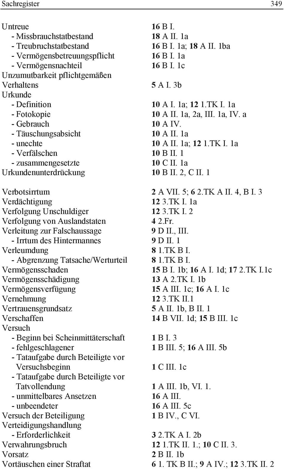 1a - unechte 10 A II. 1a; 12 1.TK I. 1a - Verfälschen 10 B II. 1 - zusammengesetzte 10 C II. 1a Urkundenunterdrückung 10 B II. 2, C II. 1 Verbotsirrtum 2 A VII. 5; 6 2.TK A II. 4, B I.