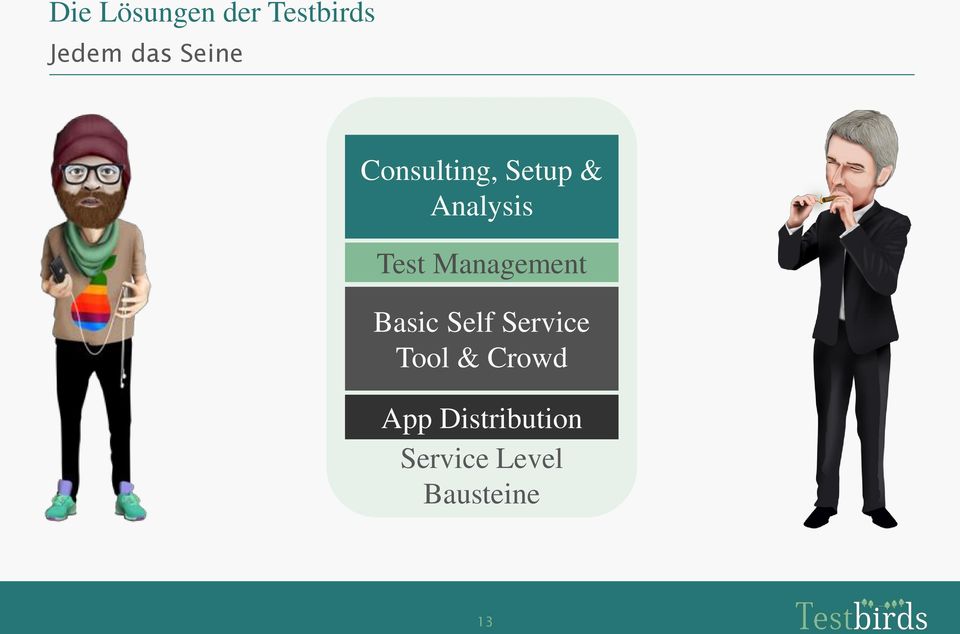 Management Basic Self Service Tool &
