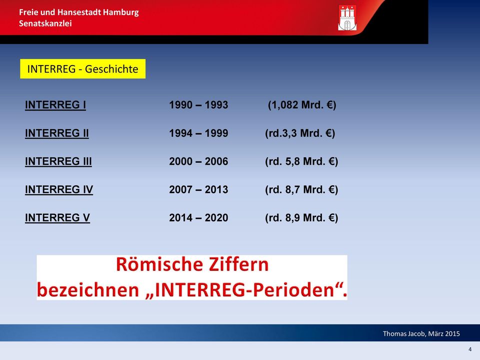 ) INTERREG III 2000 2006 (rd. 5,8 Mrd.