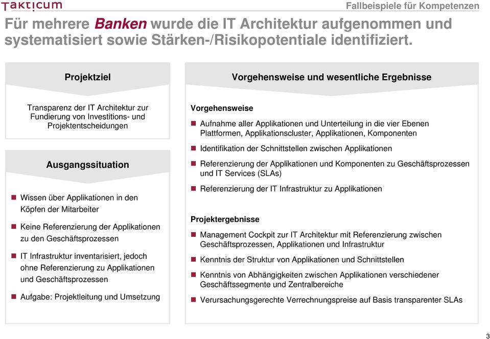 Applikationscluster, Applikationen, Komponenten Identifikation der Schnittstellen zwischen Applikationen Wissen über Applikationen in den Köpfen der Mitarbeiter Keine Referenzierung der Applikationen