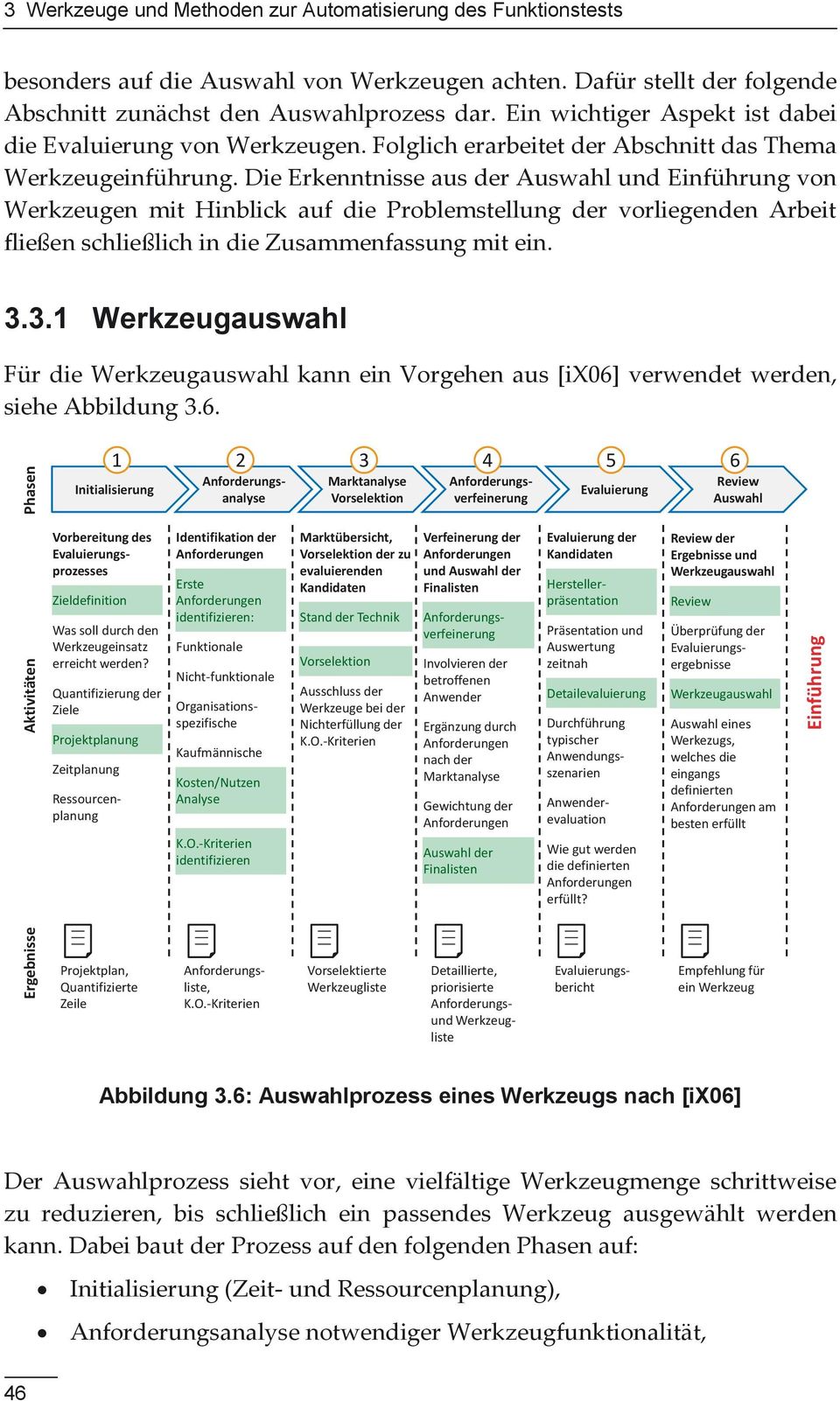 Die Erkenntnisse aus der Auswahl und Einführung von Werkzeugen mit Hinblick auf die Problemstellung der vorliegenden Arbeit fließen schließlich in die Zusammenfassung mit ein. 3.