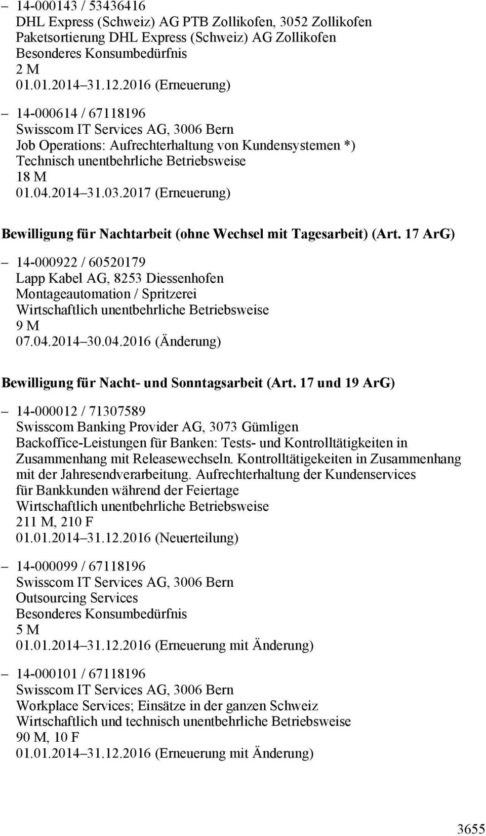 04.2016 (Änderung) Bewilligung für Nacht- und Sonntagsarbeit (Art.