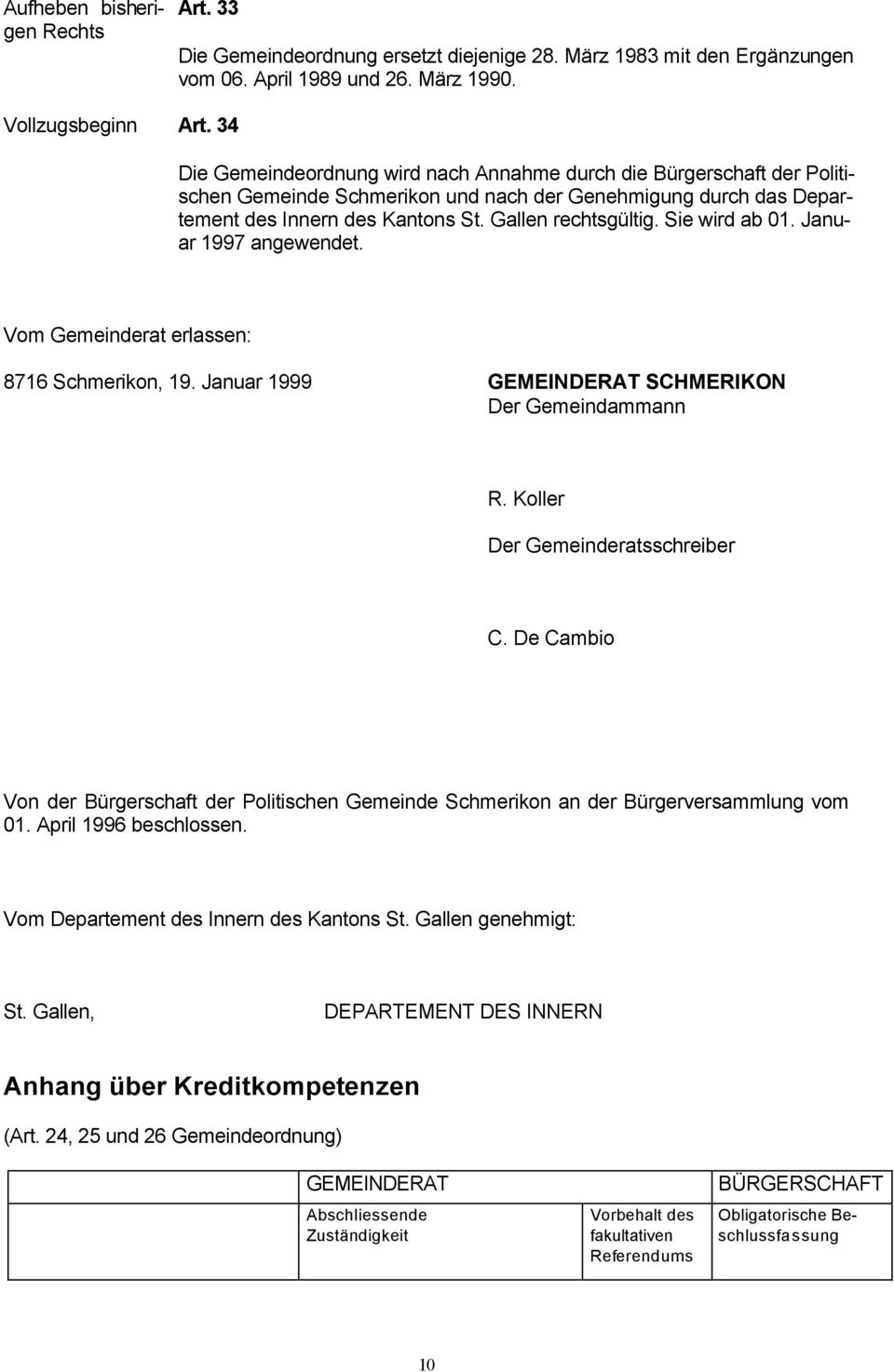 Sie wird ab 01. Januar 1997 angewendet. Vom Gemeinderat erlassen: 8716 Schmerikon, 19. Januar 1999 GEMEINDERAT SCHMERIKON Der Gemeindammann R. Koller Der Gemeinderatsschreiber C.