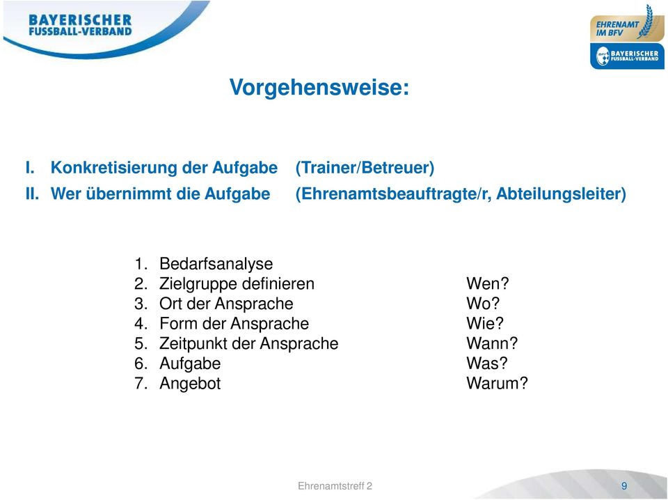 Bedarfsanalyse 2. Zielgruppe definieren Wen? 3. Ort der Ansprache Wo? 4.