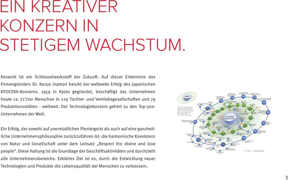 71 700 Menschen in 229 Tochter- und Vertriebsgesellschaften und 79 Produktionsstätten - weltweit. Der Technologiekonzern gehört zu den Top-500- Unternehmen der Welt.