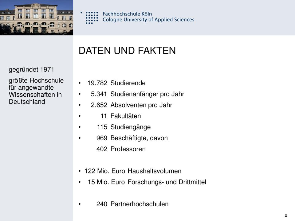 652 Absolventen pro Jahr 11 Fakultäten 115 Studiengänge 969 Beschäftigte, davon 402