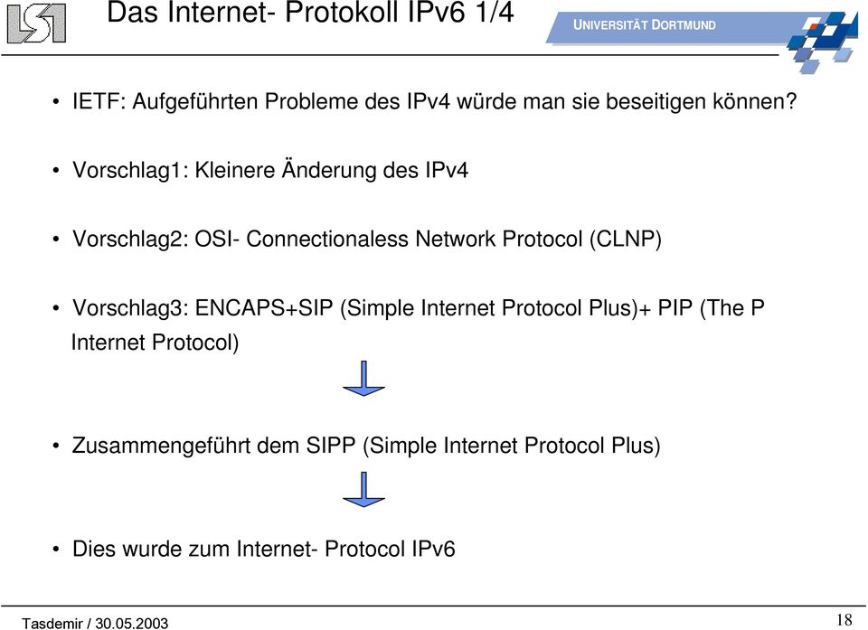 Vorschlag1: Kleinere Änderung des IPv4 Vorschlag2: OSI- Connectionaless Network Protocol (CLNP)