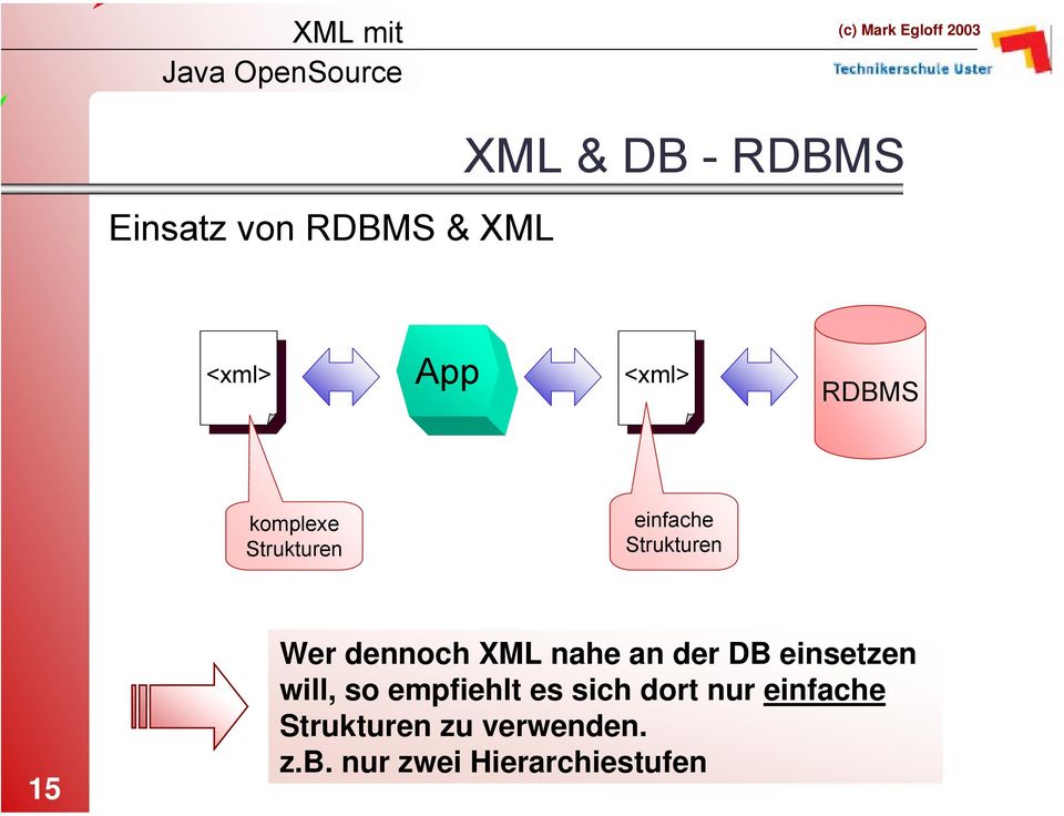 dennoch XML nahe an der DB einsetzen will, so empfiehlt es sich