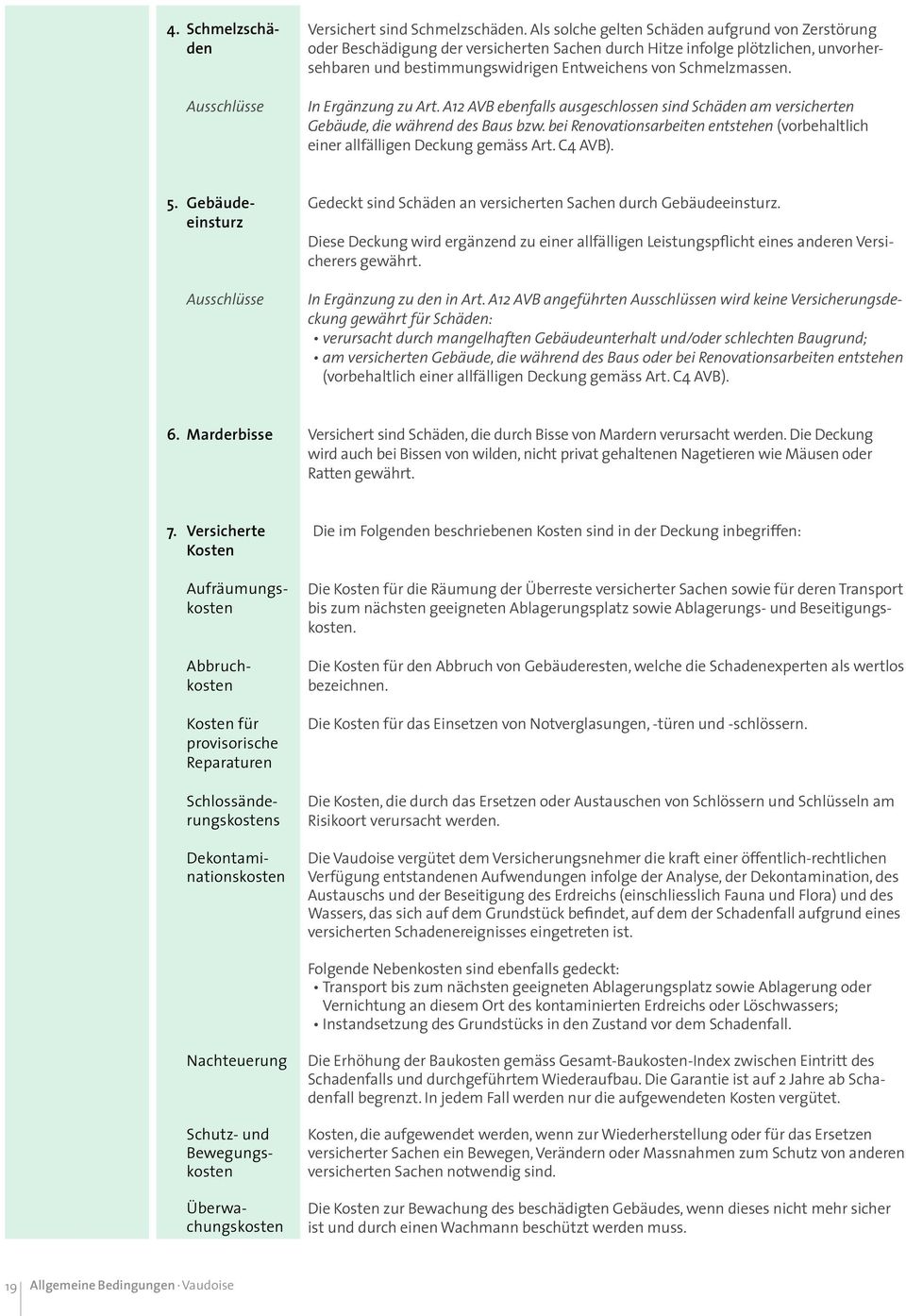 In Ergänzung zu Art. A12 AVB ebenfalls ausgeschlossen sind Schäden am versicherten Gebäude, die während des Baus bzw.