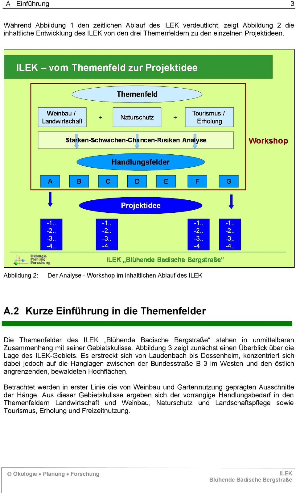 Abbildung 3 zeigt zunächst einen Überblick über die Lage des -Gebiets.