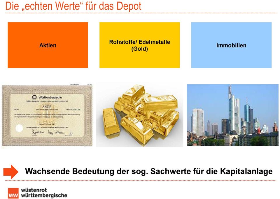 (Gold) Immobilien Wachsende