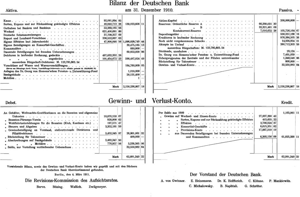 .. n n n, ungedeckte.... ausserdem Bürgschaft-Debitoren: M. 123,795,603.54 Vorschüsse auf Waren und Warenverschiffungen.... (davon un -tage d d Waren, VnrscMiiungsDoImmenb U a W. effeköv ged~n M.