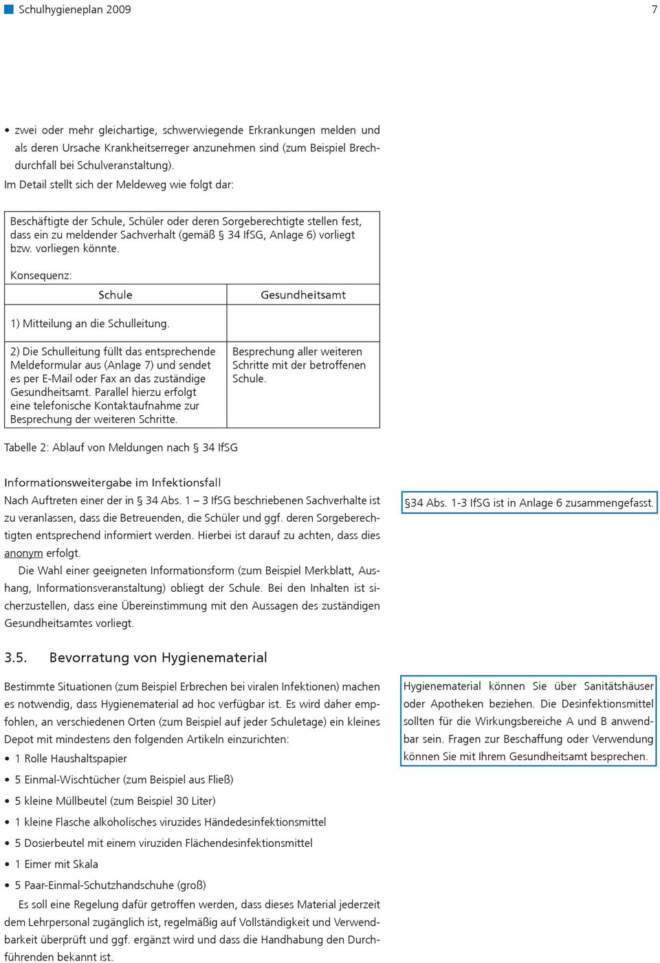 vorliegen könnte. Konsequenz: Schule Gesundheitsamt 1) Mitteilung an die Schulleitung.