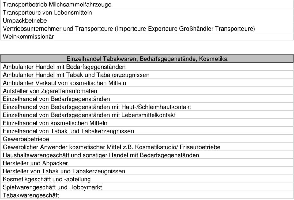 Aufsteller von Zigarettenautomaten Einzelhandel von Bedarfsgegenständen Einzelhandel von Bedarfsgegenständen mit Haut-/Schleimhautkontakt Einzelhandel von Bedarfsgegenständen mit Lebensmittelkontakt