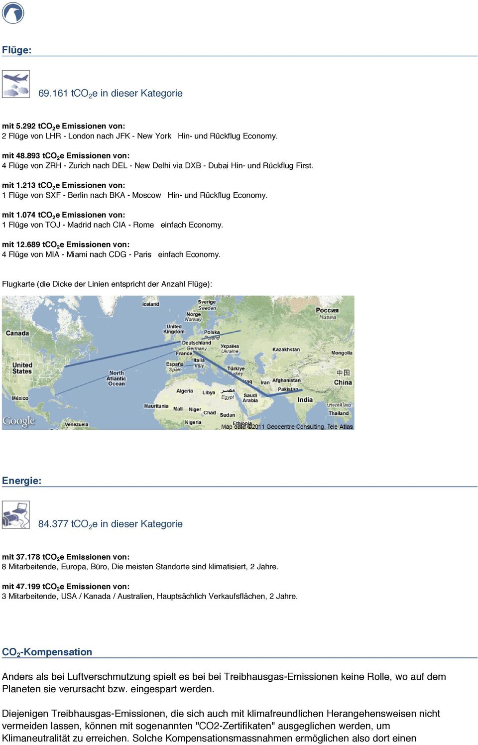 213 tco 2 e Emissionen von: 1 Flüge von SXF - Berlin nach BKA - Moscow Hin- und Rückflug Economy. mit 1.074 tco 2 e Emissionen von: 1 Flüge von TOJ - Madrid nach CIA - Rome einfach Economy. mit 12.