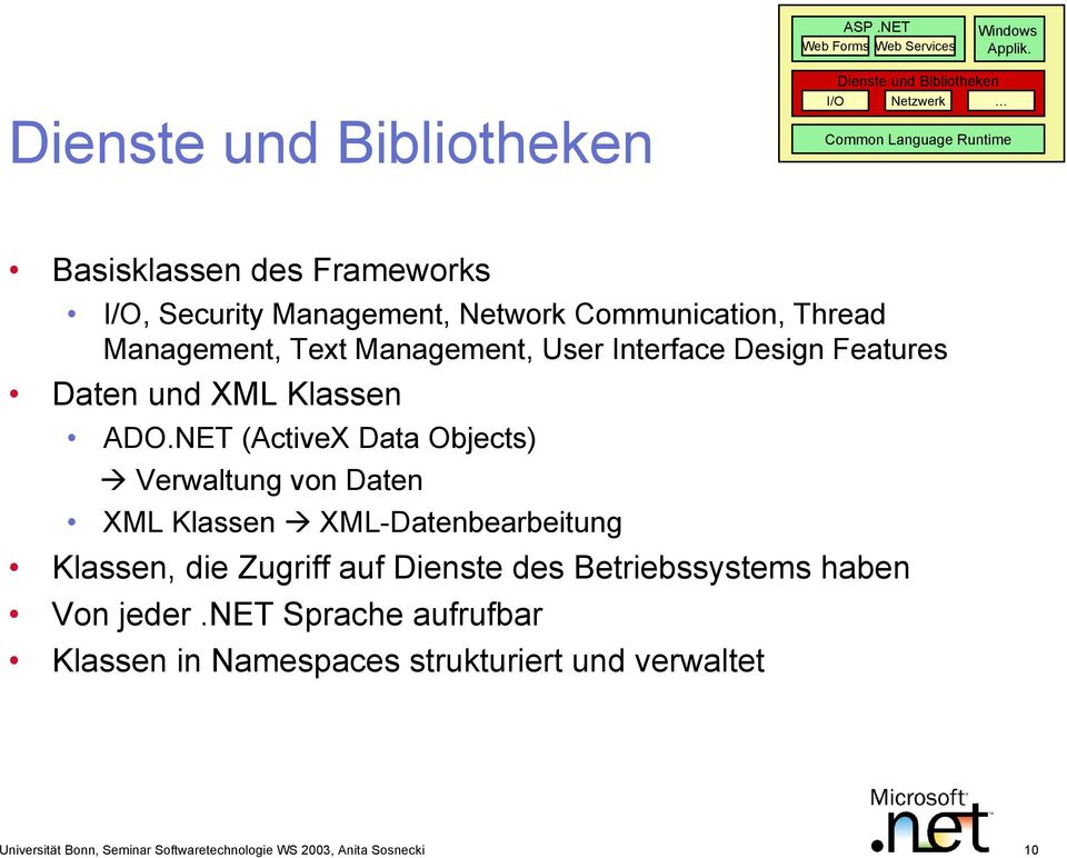 Communication, Thread Management, Text Management, User Interface Design Features Daten und XML Klassen ADO.