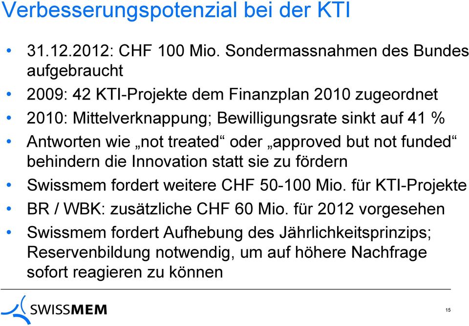 sinkt auf 41 % Antworten wie not treated oder approved but not funded behindern die Innovation statt sie zu fördern Swissmem fordert