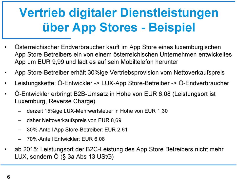 Store-Betreiber -> Ö-Endverbraucher Ö-Entwickler erbringt B2B-Umsatz in Höhe von EUR 6,08 (Leistungsort ist Luxemburg, Reverse Charge) derzeit 15%ige LUX-Mehrwertsteuer in Höhe von EUR 1,30 daher