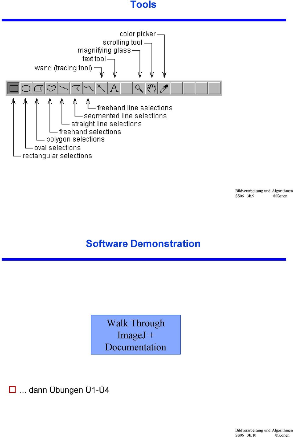 Demonstration Walk Through