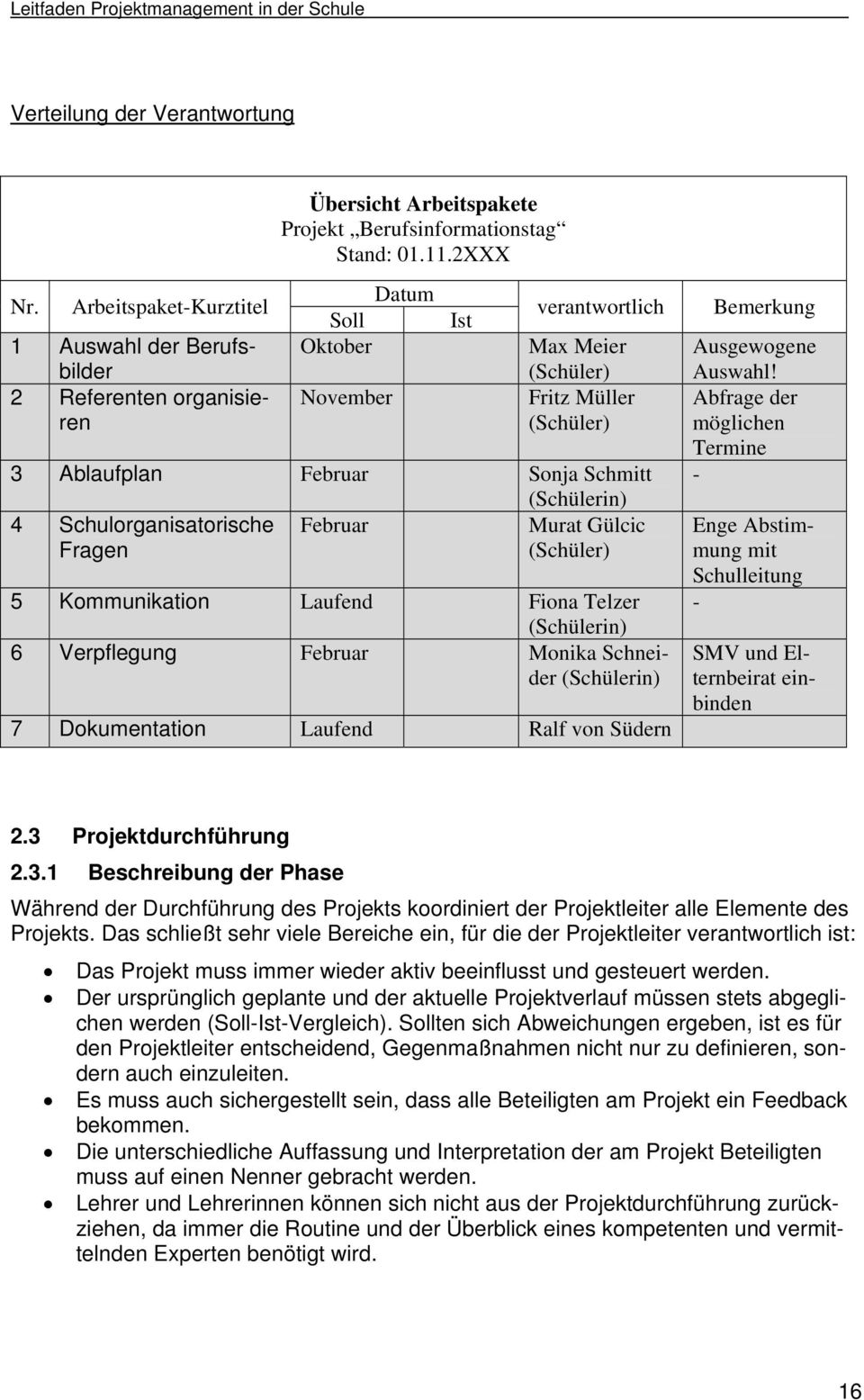 Schmitt (Schülerin) 4 Schulorganisatorische Februar Murat Gülcic Fragen (Schüler) 5 Kommunikation Laufend Fiona Telzer (Schülerin) 6 Verpflegung Februar Monika Schneider (Schülerin) 7 Dokumentation