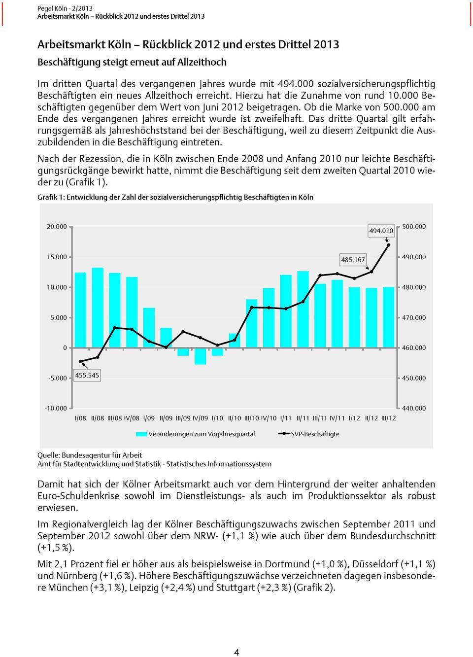 Das dritte Quartal gilt erfahrungsgemäß als Jahreshöchststand bei der Beschäftigung, weil zu diesem Zeitpunkt die Auszubildenden in die Beschäftigung eintreten.