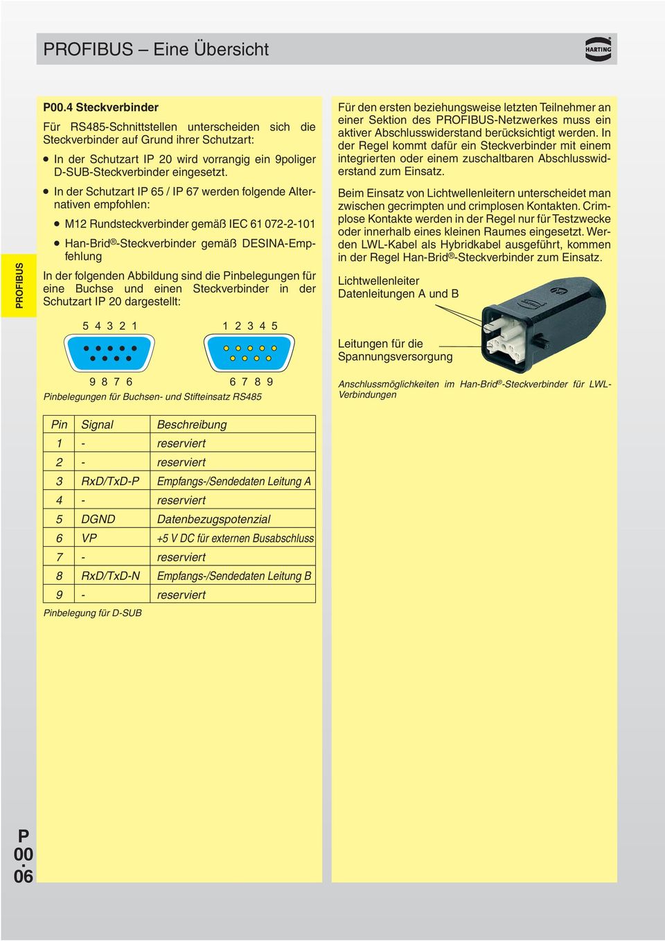 In der Schutzart I 65 / I 67 werden folgende Alternativen empfohlen: l M12 Rundsteckverbinder gemäß IEC 61 072-2-101 l Han-Brid -Steckverbinder gemäß DESINA-Empfehlung In der folgenden Abbildung sind