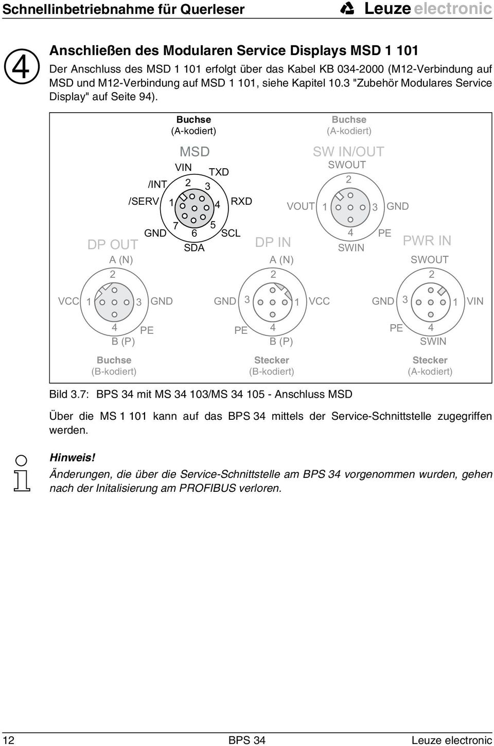 DP OUT A (N) 2 Buchse (A-kodiert) MSD VIN TXD /INT 2 3 /SERV 1 4 RXD GND 7 6 5 SCL SDA DP IN A (N) 2 VOUT Buchse (A-kodiert) SW IN/OUT 1 SWOUT 2 4 SWIN 3 PE GND PWR IN SWOUT 2 VCC 1 3 GND GND 3 1 VCC