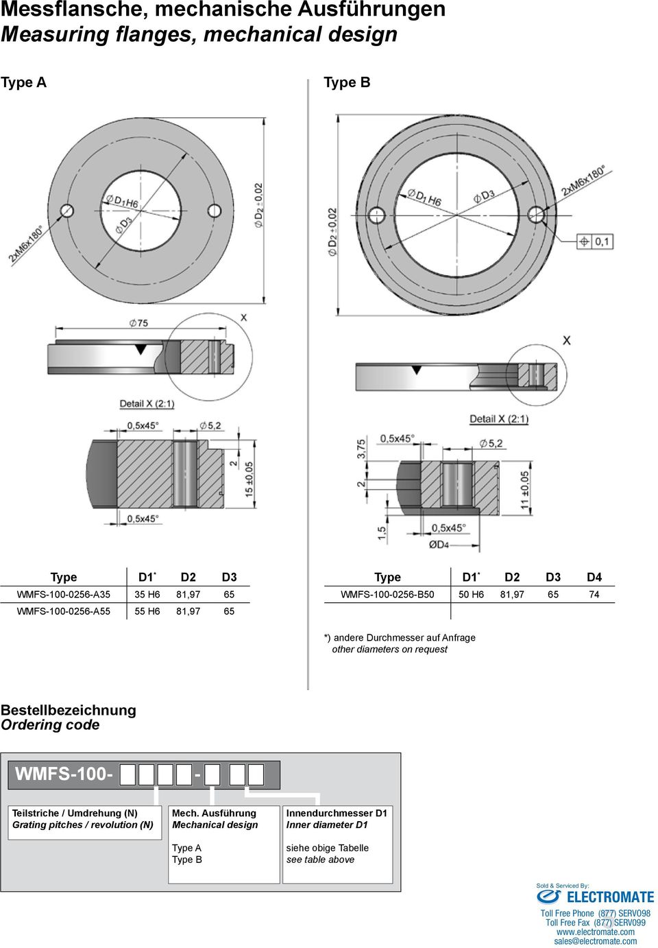 diameters on request Bestellbezeichnung Ordering code WMFS-100- - Teilstriche / Umdrehung (N) Grating pitches / revolution (N) Mech.