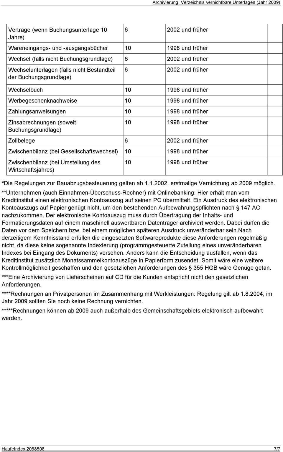 ab 1.1.2002, erstmalige Vernichtung ab 2009 möglich.