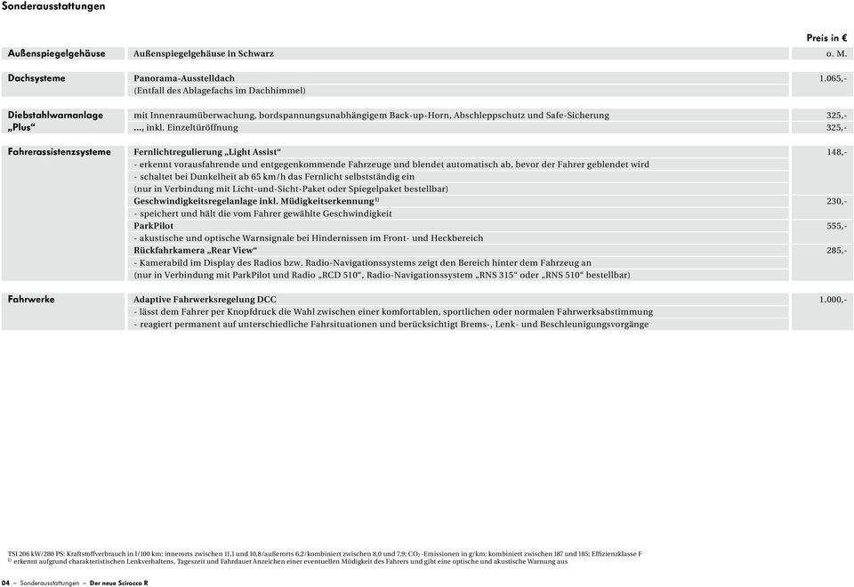 Einzeltüröffnung 325,- Fahrerassistenzsysteme Fernlichtregulierung Light Assist 148,- - erkennt vorausfahrende und entgegenkommende Fahrzeuge und blendet automatisch ab, bevor der Fahrer geblendet