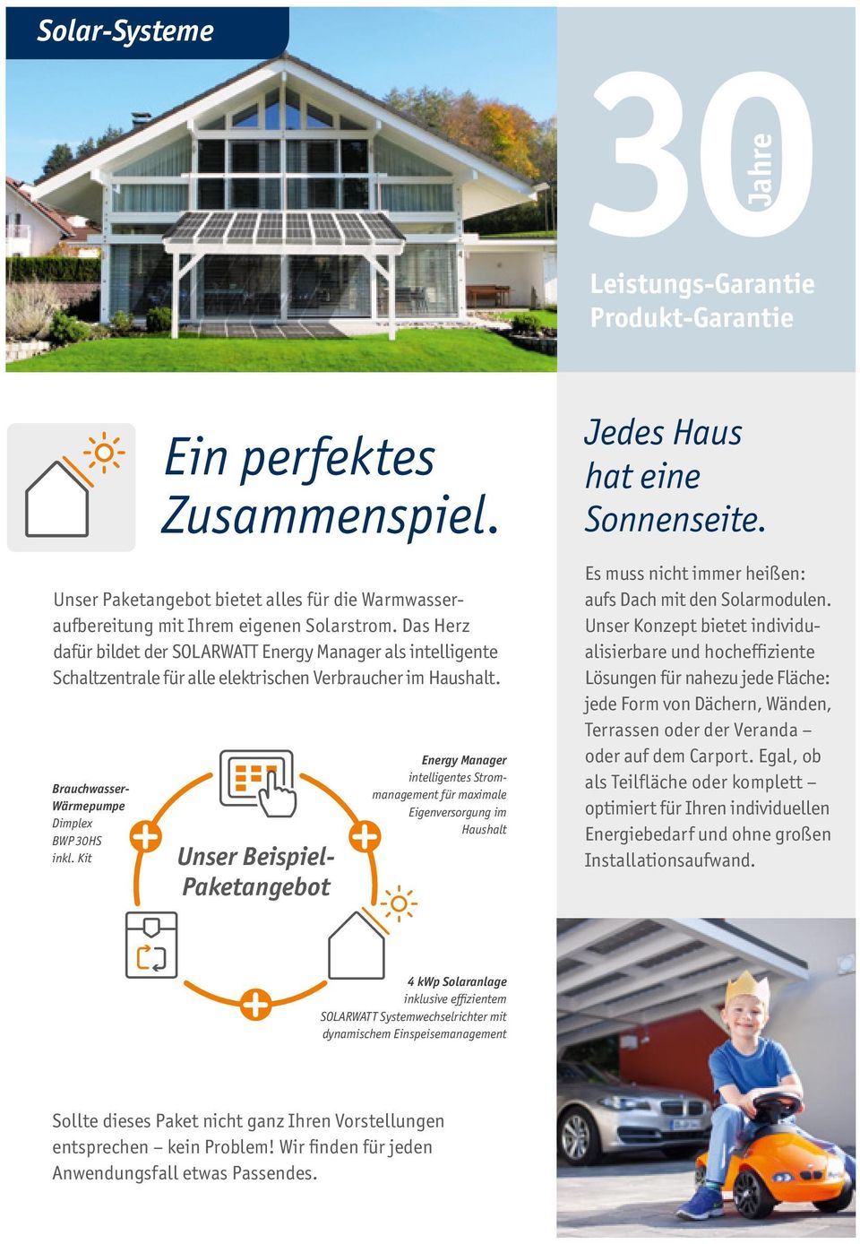 Kit Unser Beispiel- Paketangebot Energy Manager intelligentes Strommanagement für maximale Eigenversorgung im Haushalt Jedes Haus hat eine Sonnenseite.