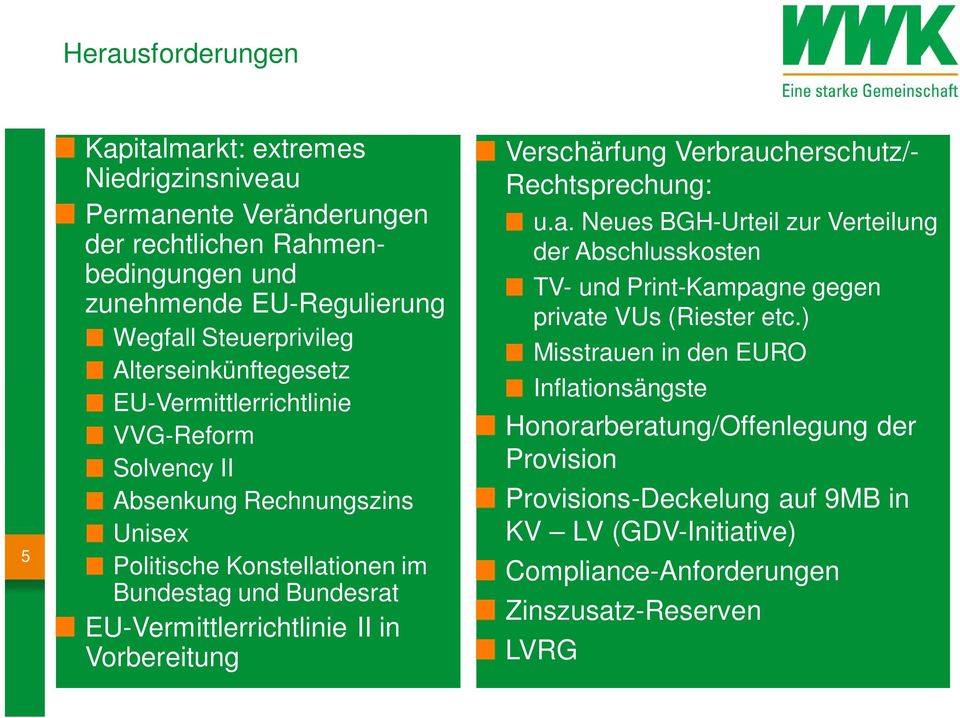 II in Vorbereitung Verschärfung Verbraucherschutz/- Rechtsprechung: u.a. Neues BGH-Urteil zur Verteilung der Abschlusskosten TV- und Print-Kampagne gegen private VUs (Riester etc.