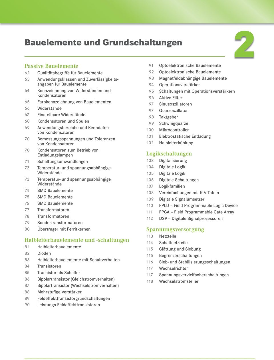 und Toleranzen vonkondensatoren 70 Kondensatoren zum Betrieb von Entladungslampen 71 Schaltungsumwandlungen 72 Temperatur-und spannungsabhängige Widerstände 73 Temperatur-und spannungsabhängige