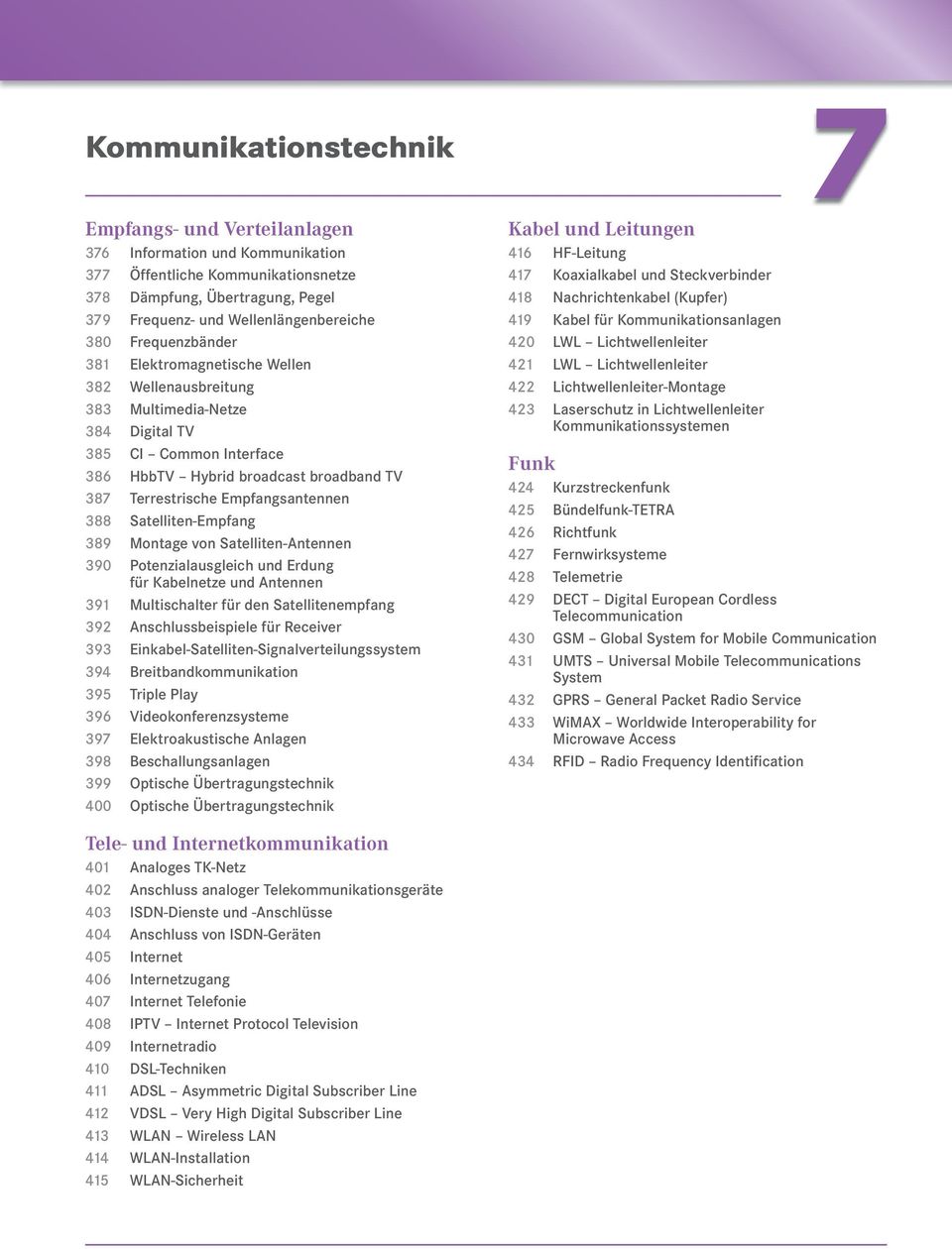 388 Satelliten-Empfang 389 Montage von Satelliten-Antennen 390 Potenzialausgleich und Erdung für Kabelnetze und Antennen 391 Multischalter für den Satellitenempfang 392 Anschlussbeispiele für