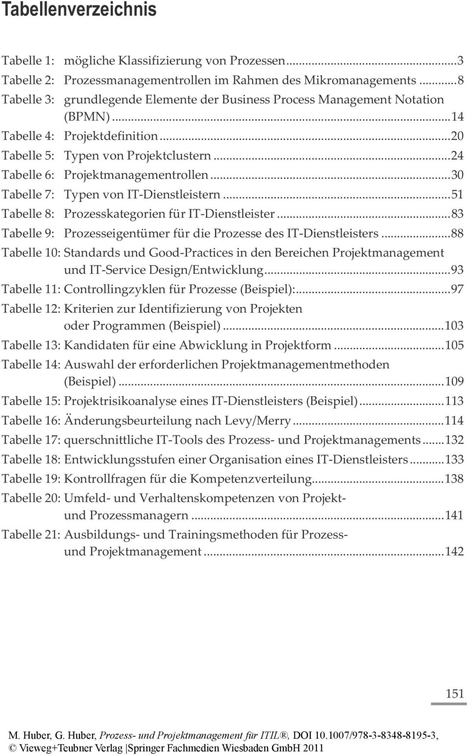 .. 24 Tabelle 6: Projektmanagementrollen... 30 Tabelle 7: Typen von IT-Dienstleistern... 51 Tabelle 8: Prozesskategorien für IT-Dienstleister.