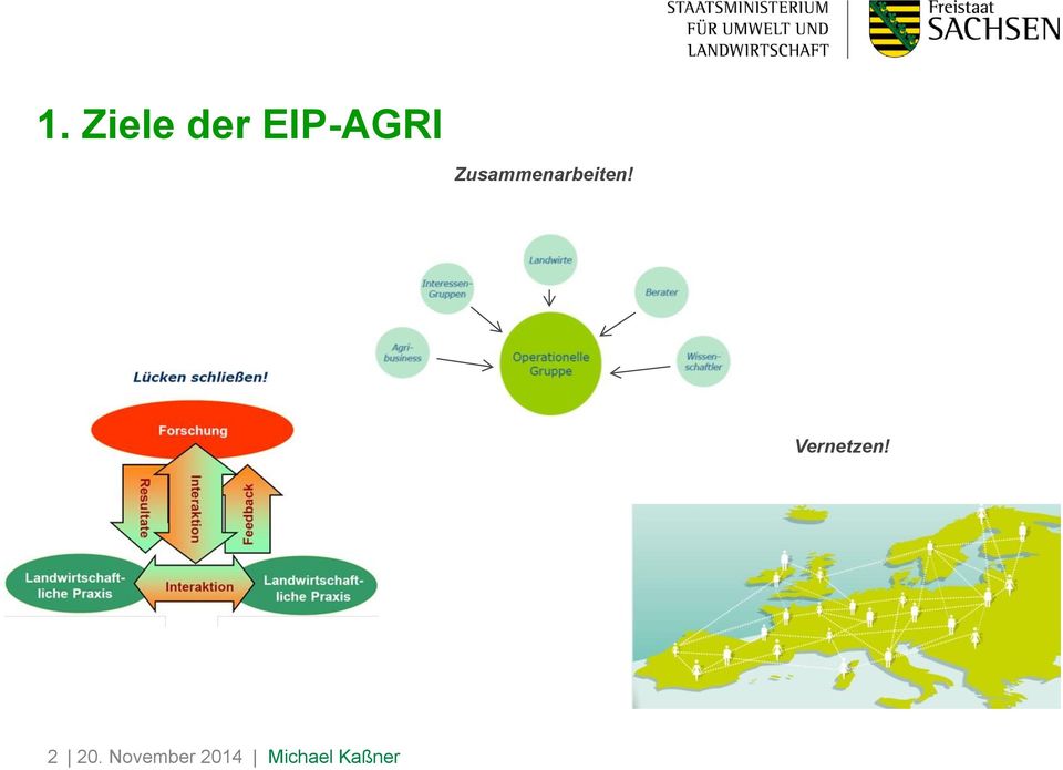 Vernetzen! 2 20.