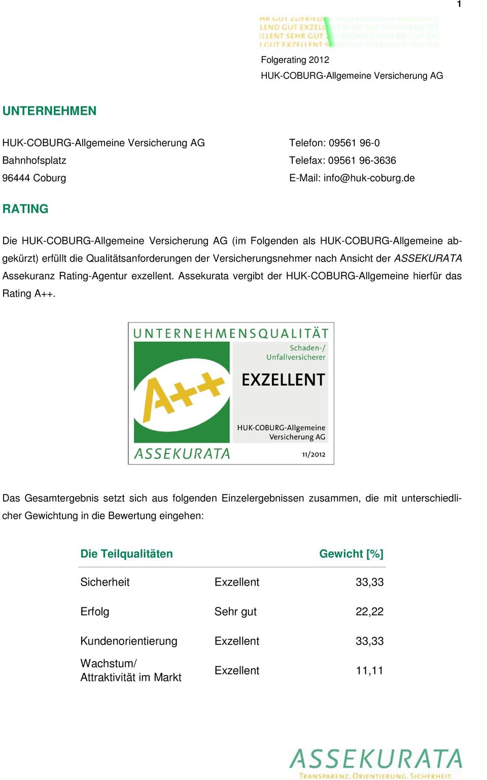 Rating-Agentur exzellent. Assekurata vergibt der HUK-COBURG-Allgemeine hierfür das Rating A++.