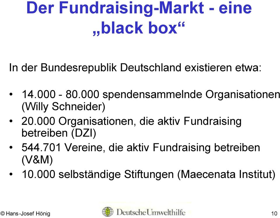 000 spendensammelnde Organisationen (Willy Schneider) 20.
