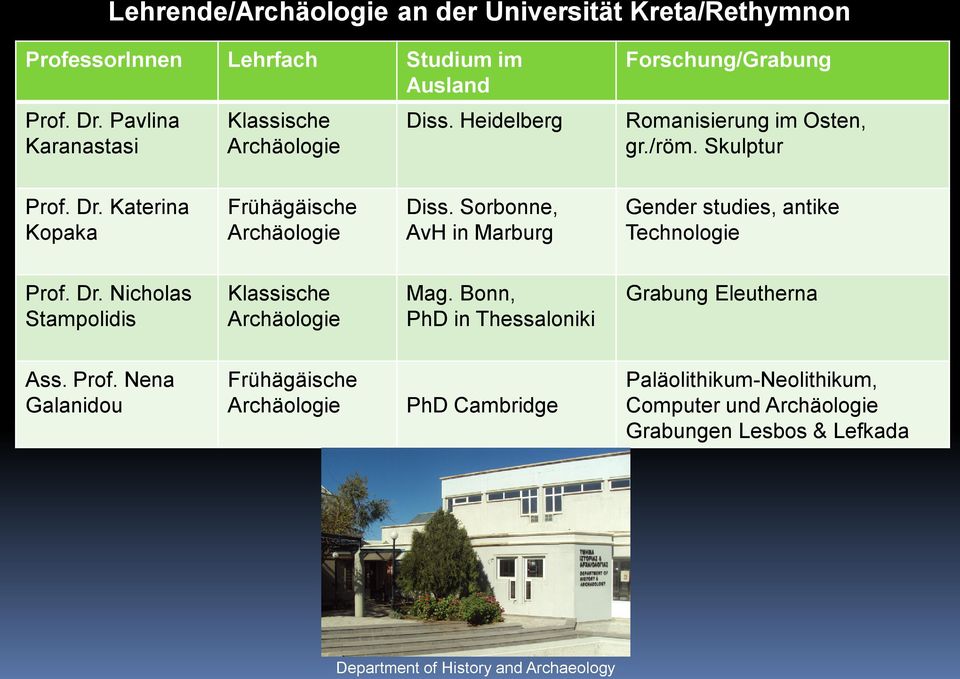 Katerina Kopaka Frühägäische Archäologie Diss. Sorbonne, AvH in Marburg Gender studies, antike Technologie Prof. Dr.