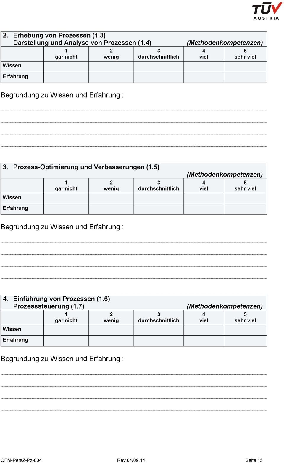 Prozess-Optimierung und Verbesserungen (. Einführung von Prozessen (.