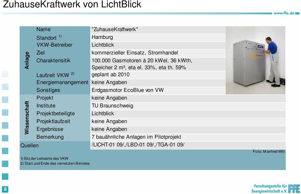 59% Laufzeit VKW 2) geplant ab 2010 Energiemanangement keine Angaben Sonstiges Erdgasmotor EcoBlue von VW Projekt keine Angaben Institute TU Braunschweig