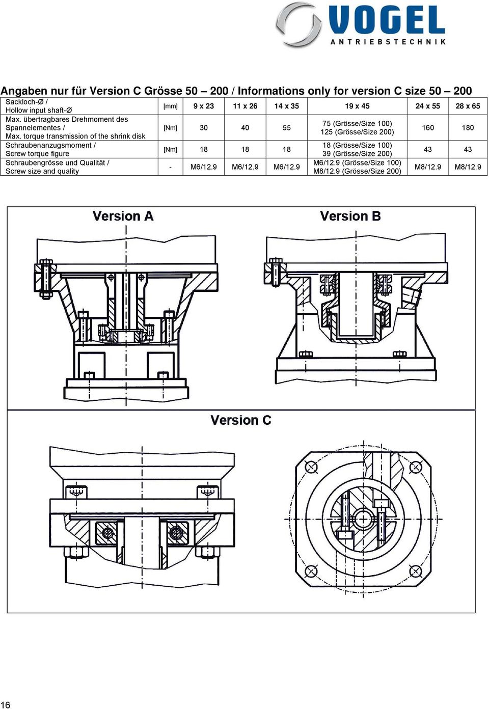 torque transmission of the shrink disk Schraubenanzugsmoment / Screw torque figure Schraubengrösse und Qualität / Screw size and quality [mm] 9 x