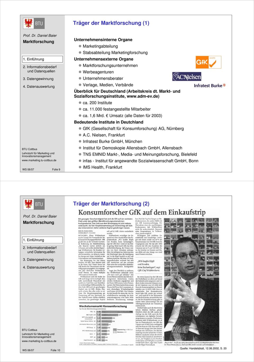Umsatz (alle Daten für 2003) Bedeutende Institute in Deutchland GfK (Gesellschaft für Konsumforschung) AG, Nürnberg A.C.