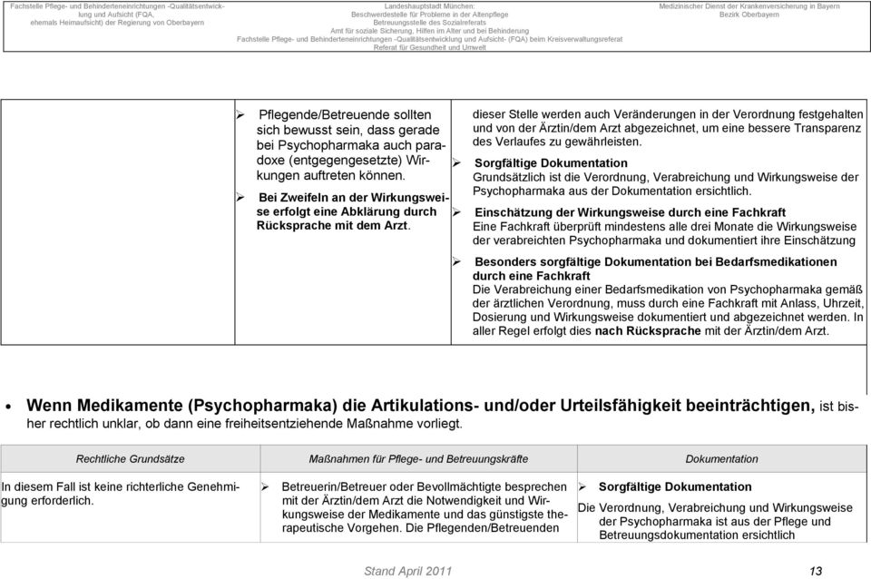 dieser Stelle werden auch Veränderungen in der Verordnung festgehalten und von der Ärztin/dem Arzt abgezeichnet, um eine bessere Transparenz des Verlaufes zu gewährleisten.