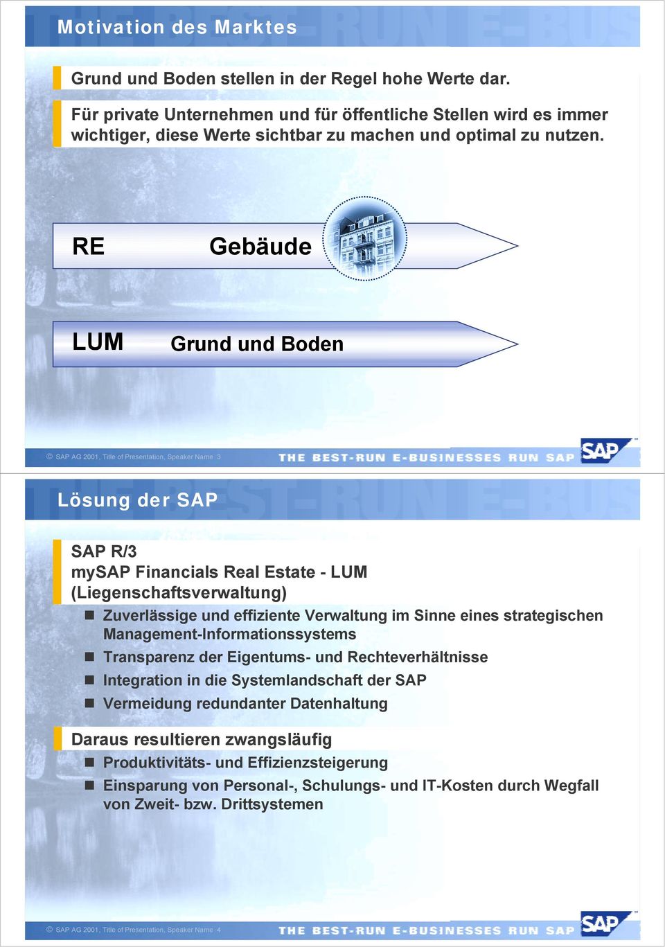 RE Gebäude LUM Grund und Boden SAP AG 2001, Title of Presentation, Speaker Name 3 Lösung der SAP SAP R/3 mysap Financials Real Estate - LUM (Liegenschaftsverwaltung) " Zuverlässige und effiziente