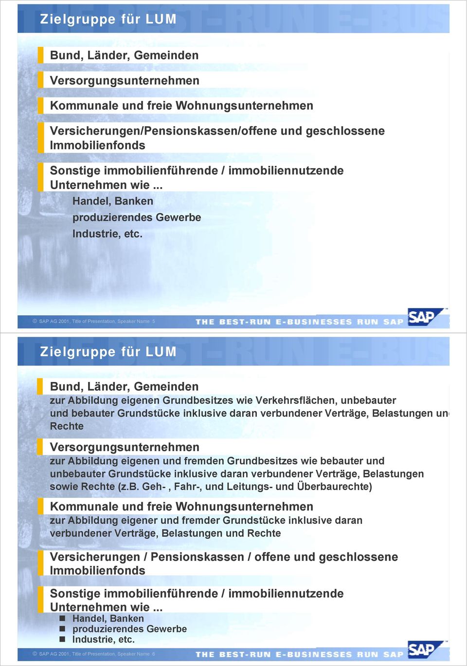 SAP AG 2001, Title of Presentation, Speaker Name 5 Zielgruppe für LUM Bund, Länder, Gemeinden zur Abbildung eigenen Grundbesitzes wie Verkehrsflächen, unbebauter und bebauter Grundstücke inklusive