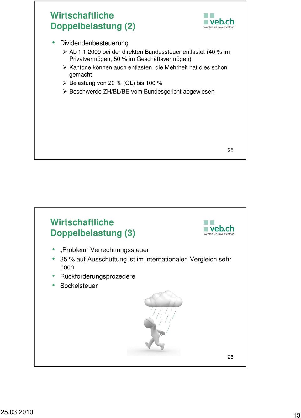 entlasten, die Mehrheit hat dies schon gemacht Belastung von 20 % (GL) bis 100 % Beschwerde ZH/BL/BE vom Bundesgericht