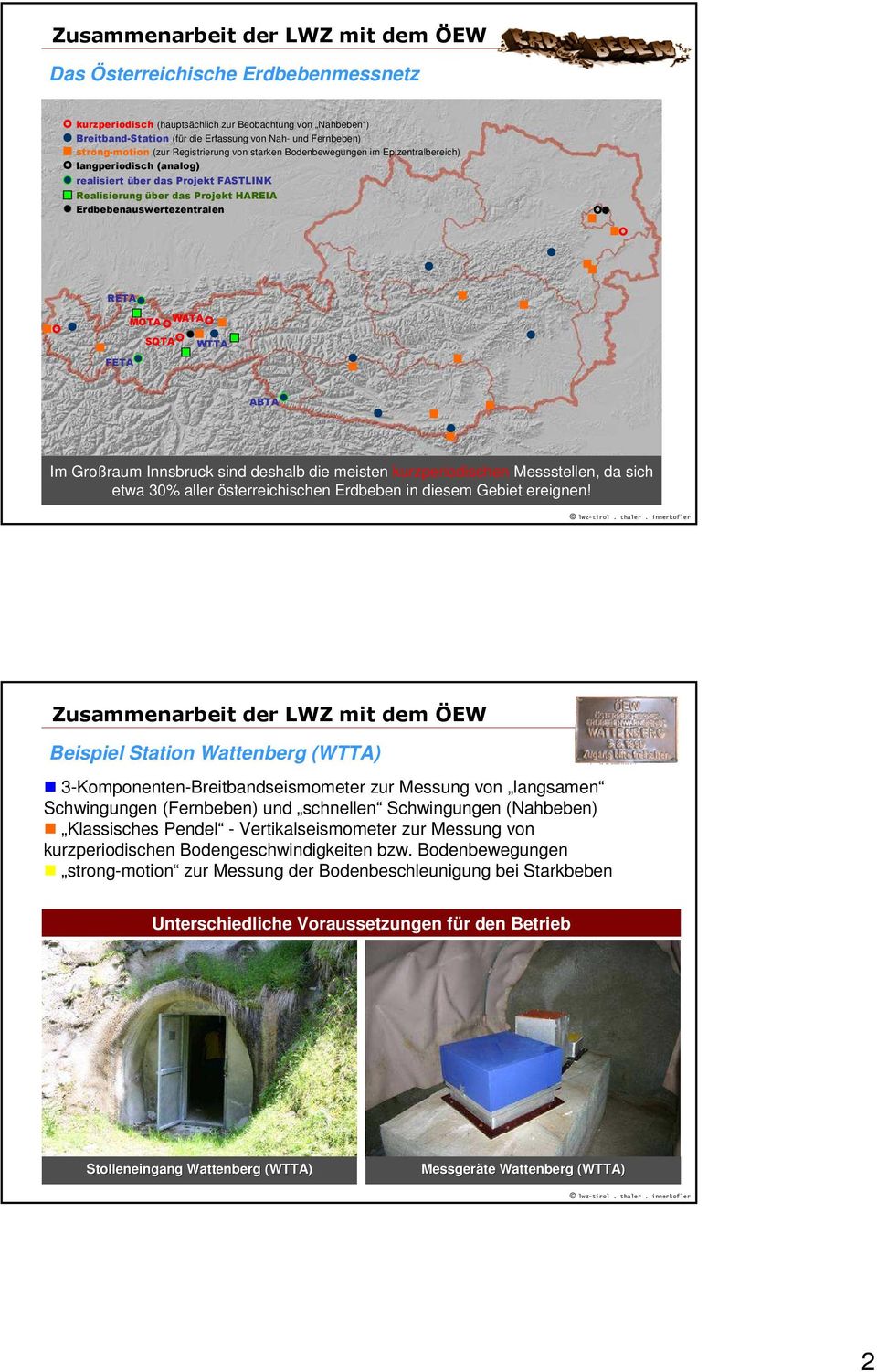 Erdbebenauswertezentralen RETA MOTA WATA FETA SQTA WTTA ABTA Im Großraum Innsbruck sind deshalb die meisten kurzperiodischen Messstellen, da sich etwa 30% aller österreichischen Erdbeben in diesem