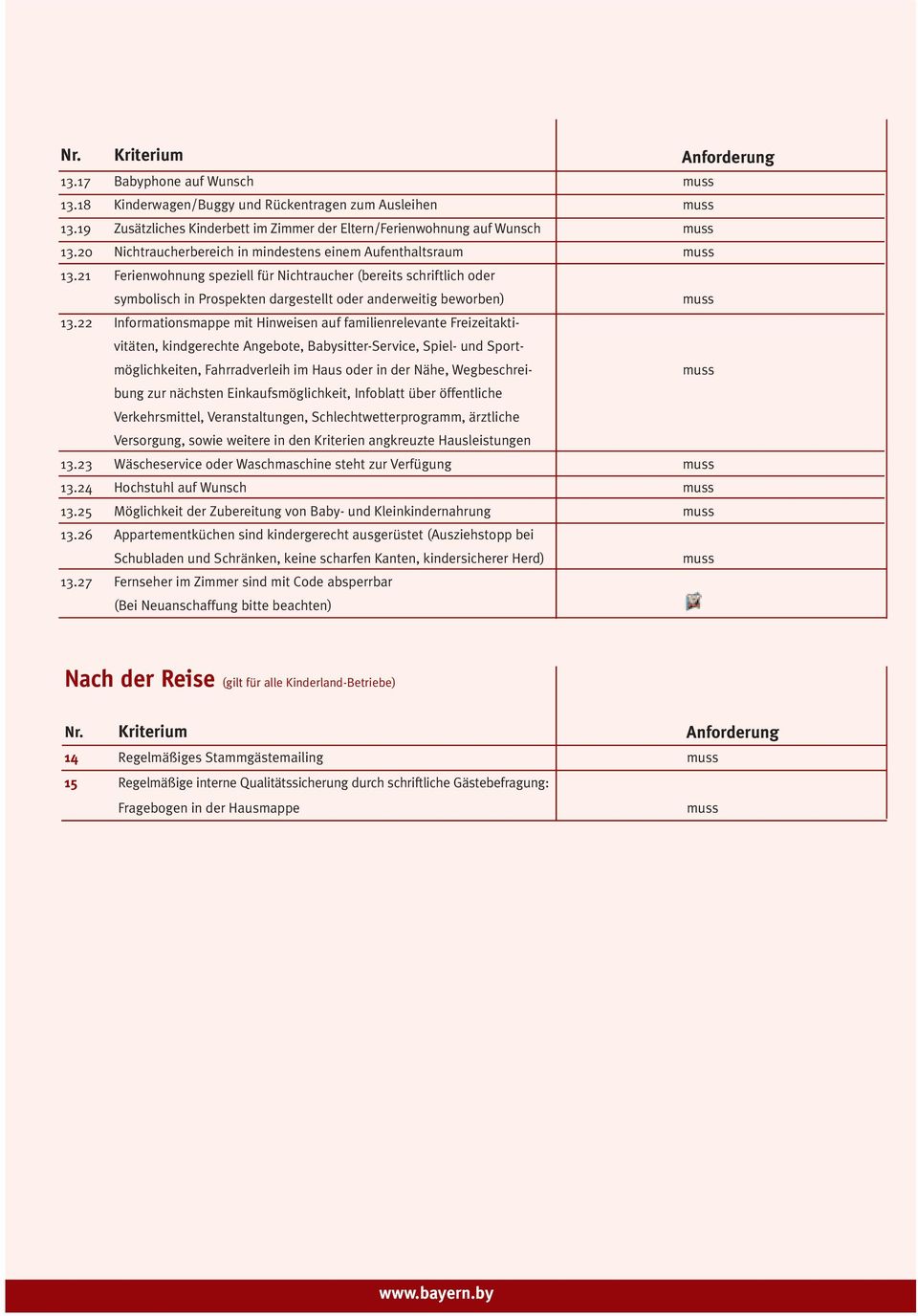 22 Informationsmappe mit Hinweisen auf familienrelevante Freizeitaktivitäten, kindgerechte Angebote, Babysitter-Service, Spiel- und Sportmöglichkeiten, Fahrradverleih im Haus oder in der Nähe,