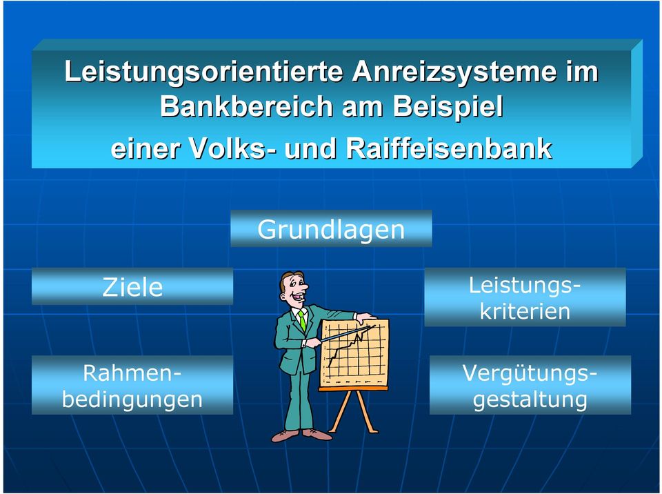 Raiffeisenbank Grundlagen Ziele